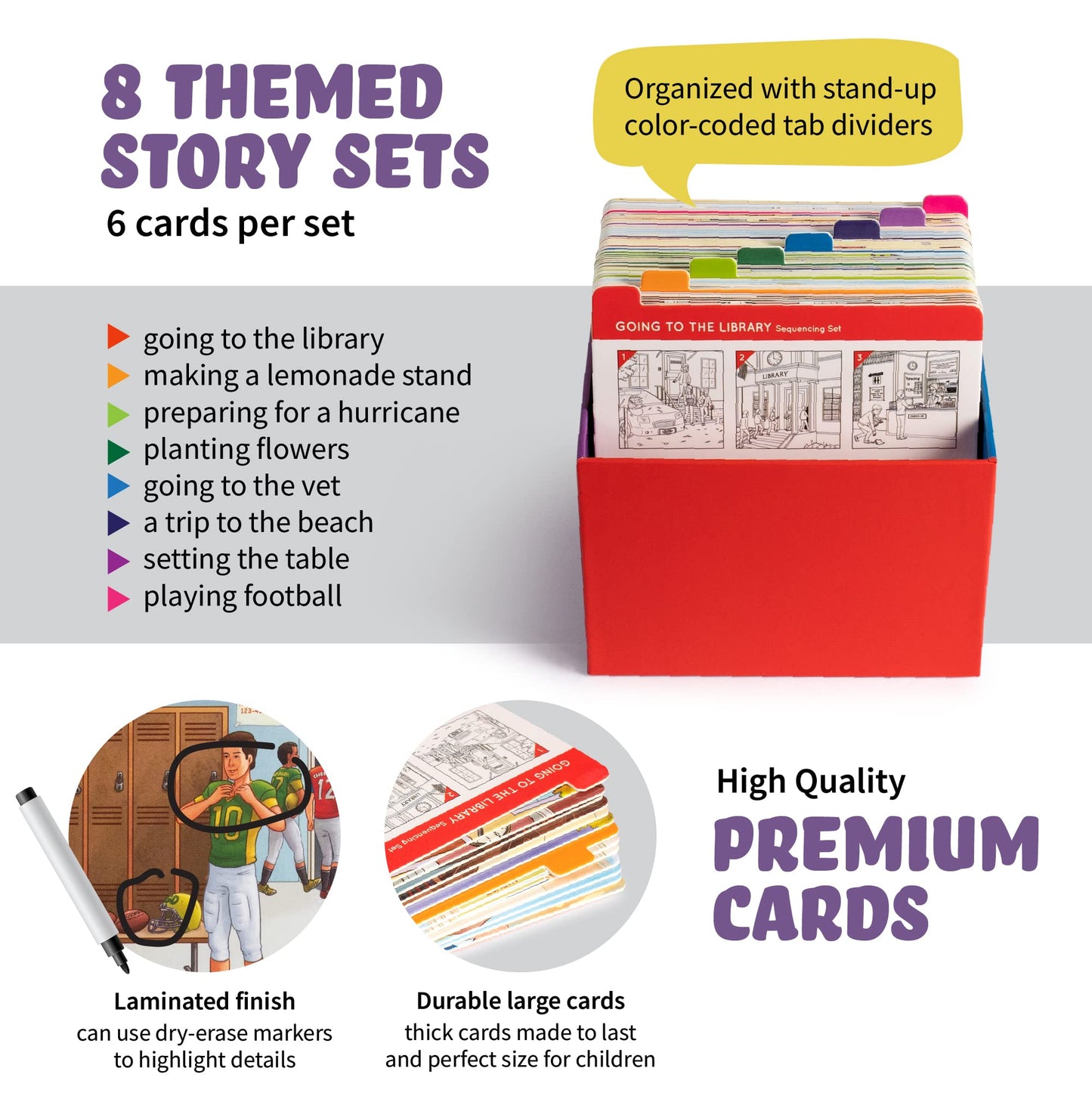 Sequencing Cards for Storytelling, Speech Therapy Game, Special Education Materials, Sentence