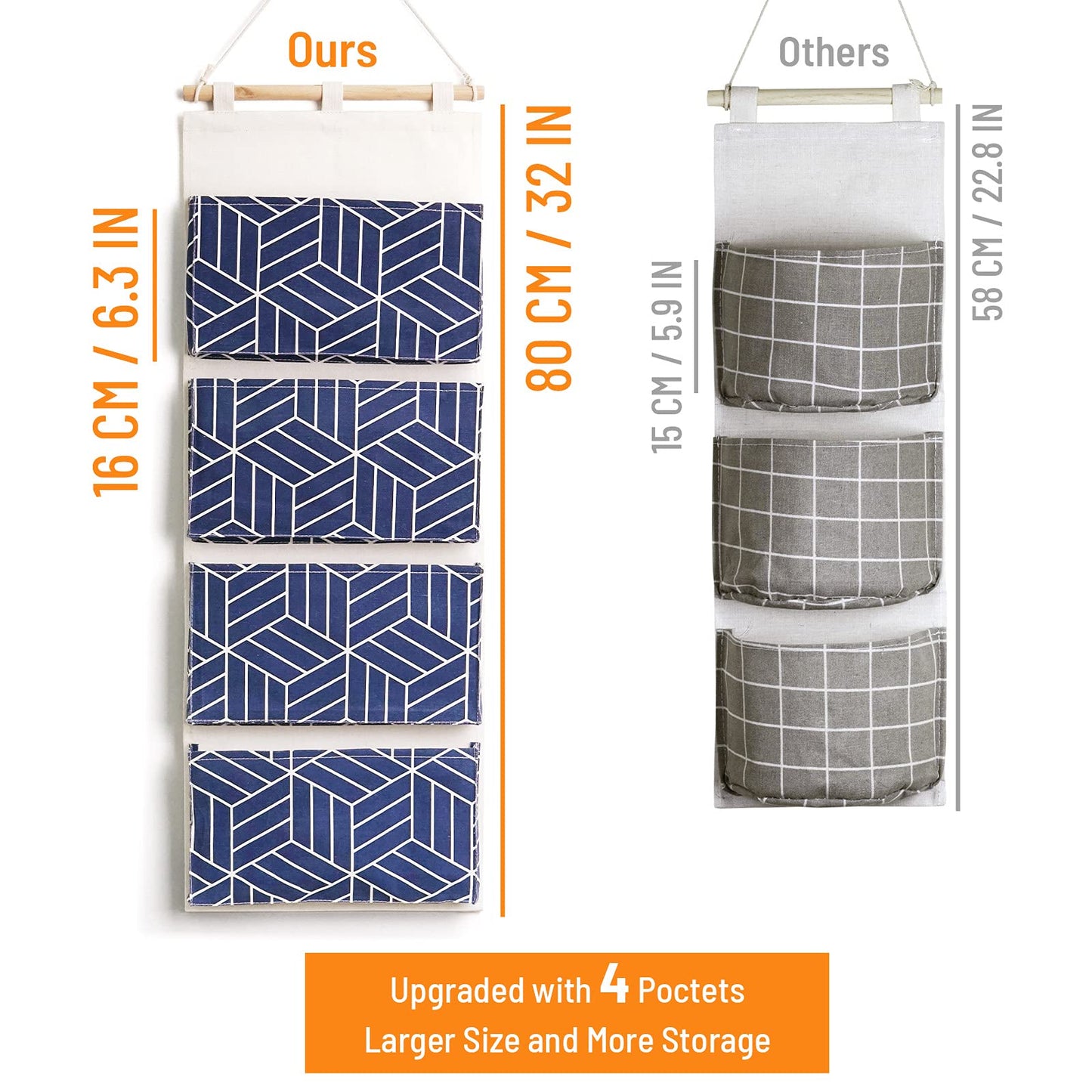 CROWNED 2Pcs Over Door Hanging Storage Bags Wall Mount Closet Organizer, 4 Big Pockets Linen Cotton