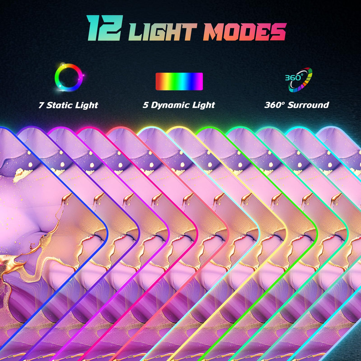 ITNRSIIET RGB Gaming Mouse Pad, Full Desk XL Extended Large Gaming Mousepad, 12 Lighting Modes 30%