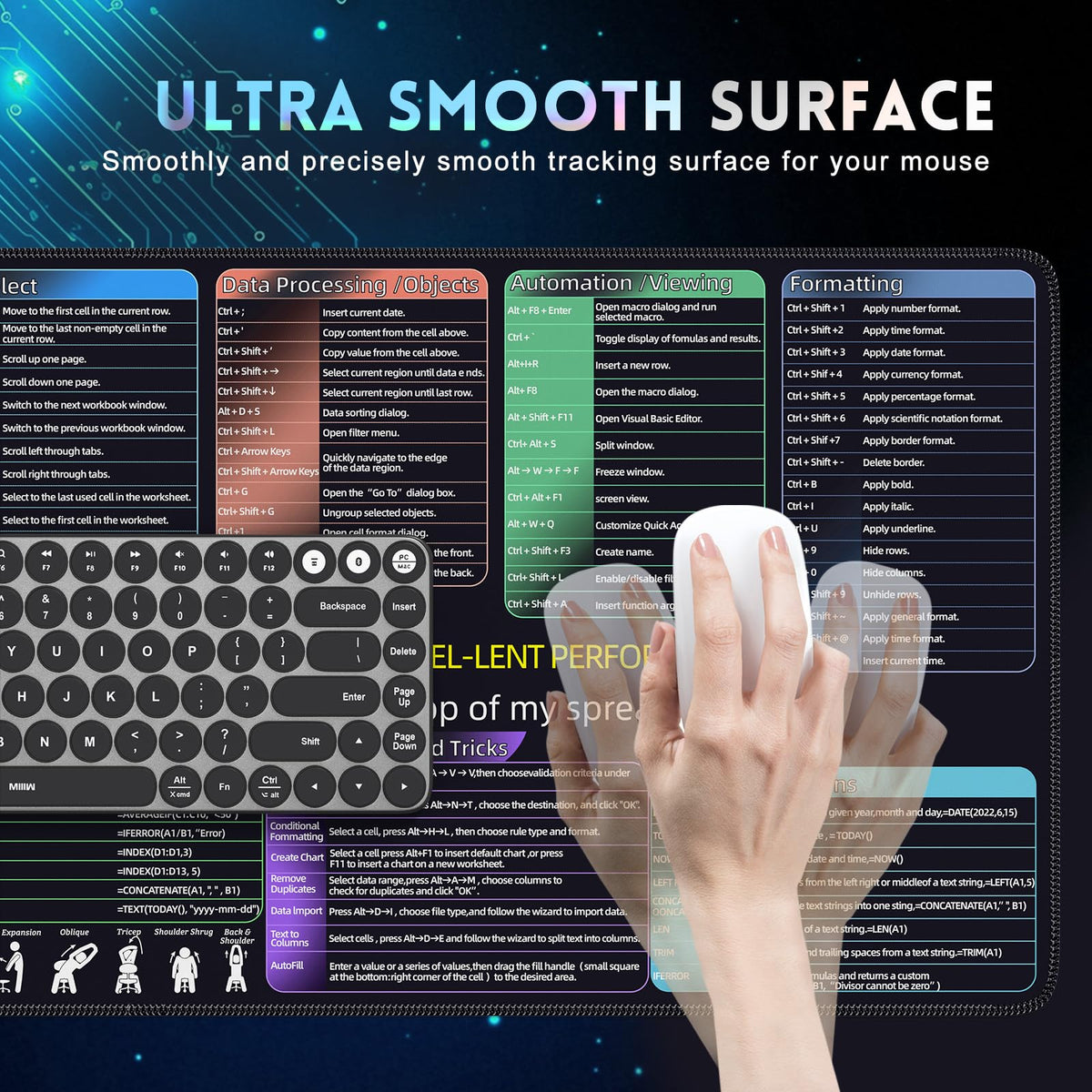 iCasso Excel Cheat Sheet Desk Pad, Excel Mouse Pad Shortcuts, Colorful