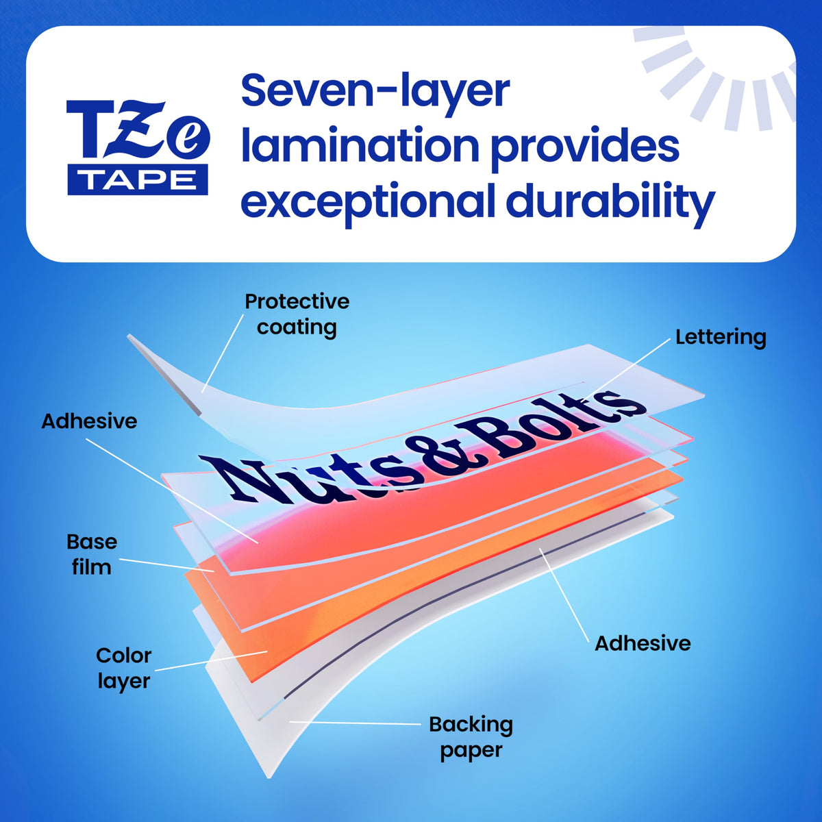 Brother Genuine P-Touch TZe Red Print on White Label Tape (TZe252), Laminated,1in x 26.2ft (24mm x