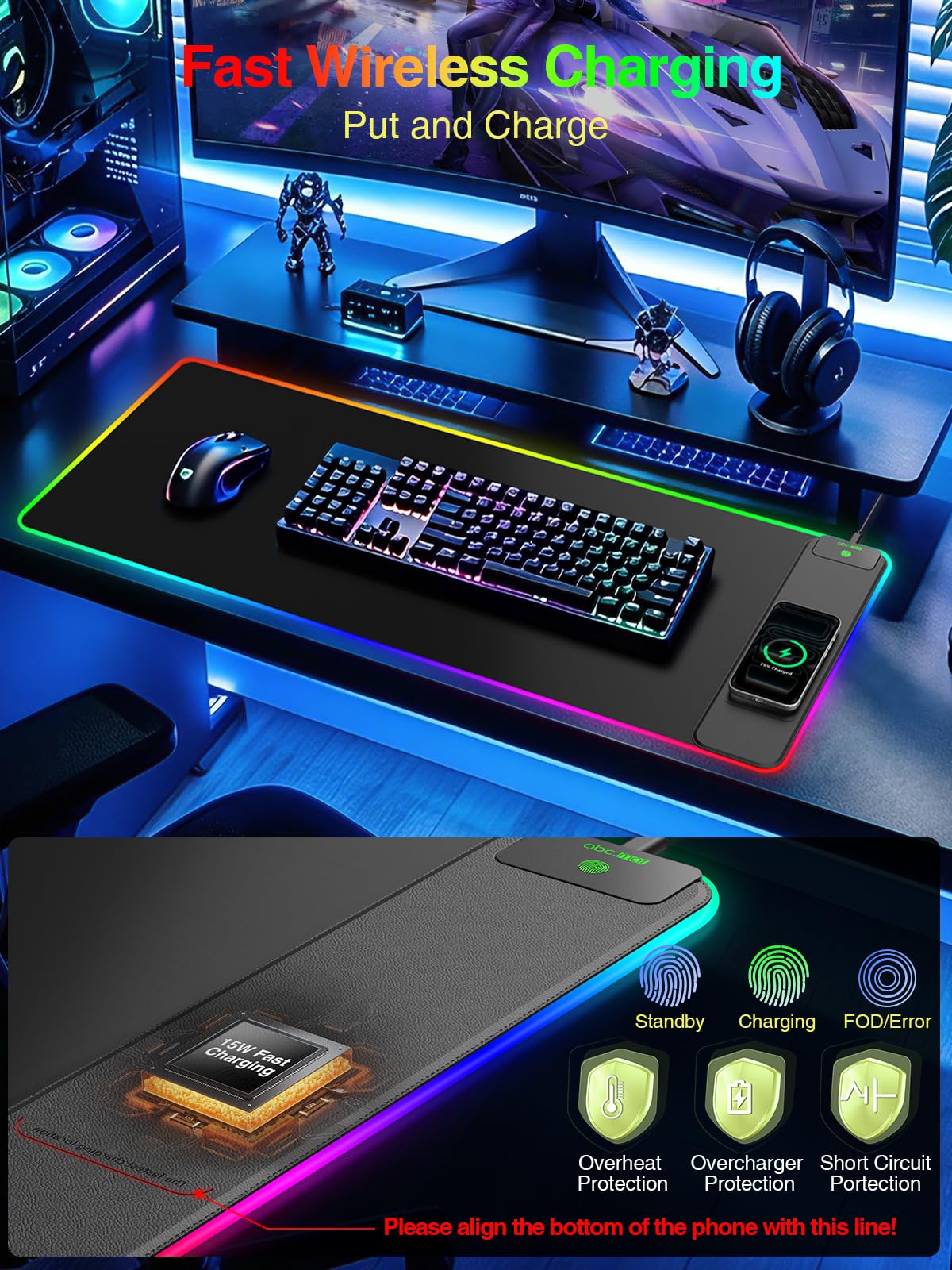 Wireless Charging Mouse Pad Gaming, 31.5"x15.8" Large Desk Mat, Waterproof