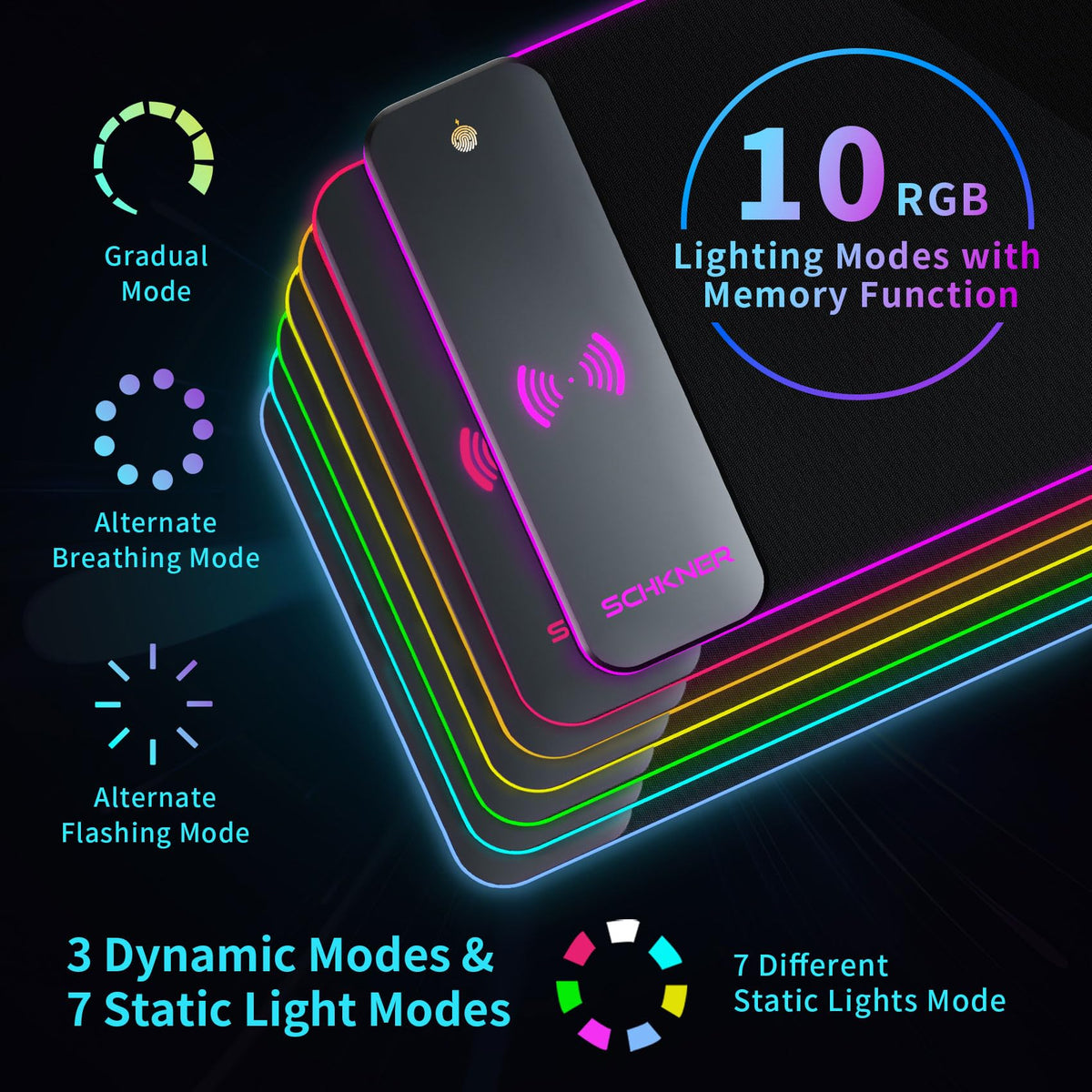 Schkner RGB Gaming Mouse Pad with Wireless Charging 15W, Large Desk Mat 800x300x4mm, 10 Light Modes