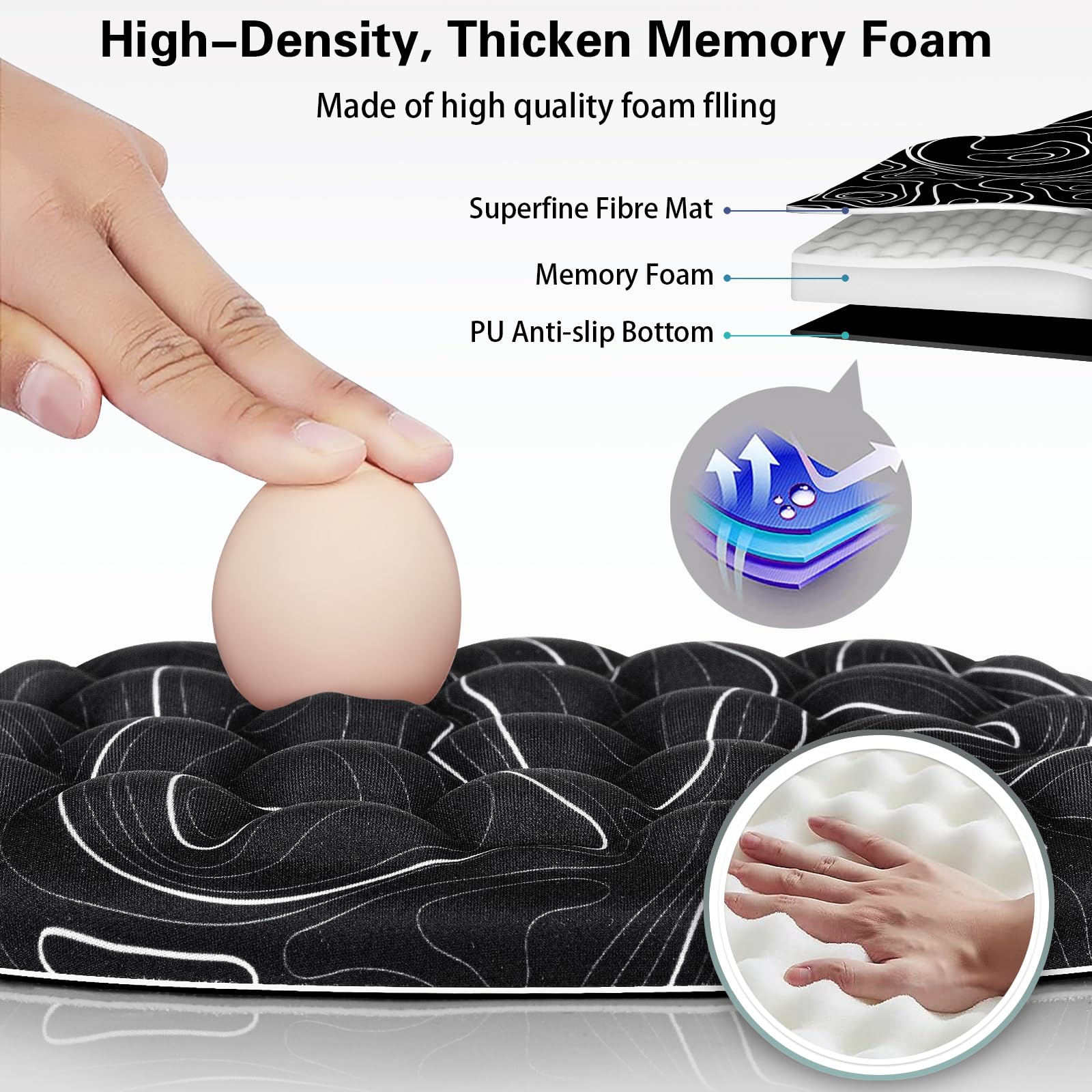 Canjoy Mouse Pad with Wrist Rest, Ergonomic Wrist Support with Massage