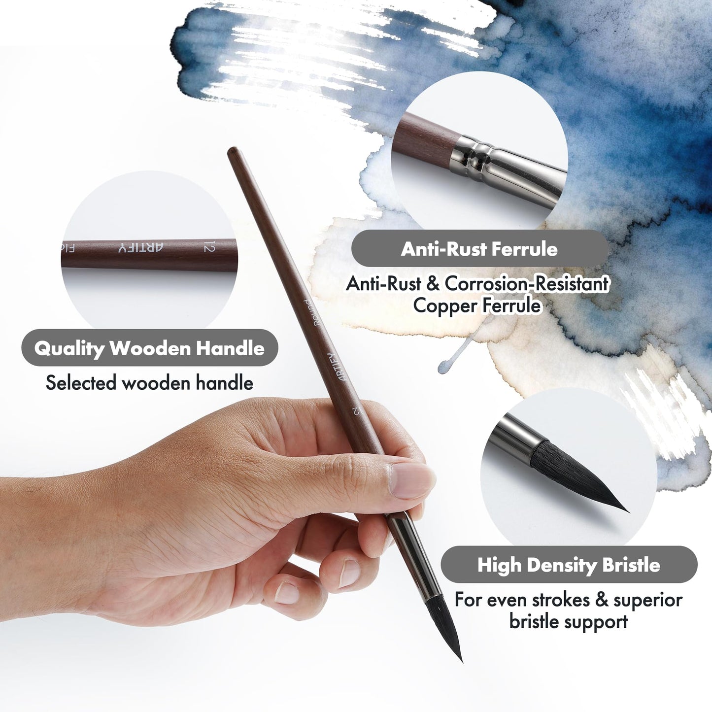 Artify Watercolor Brushes Professional, 14pcs Mixed Squirrel Hair Watercolor Paint Brush Set