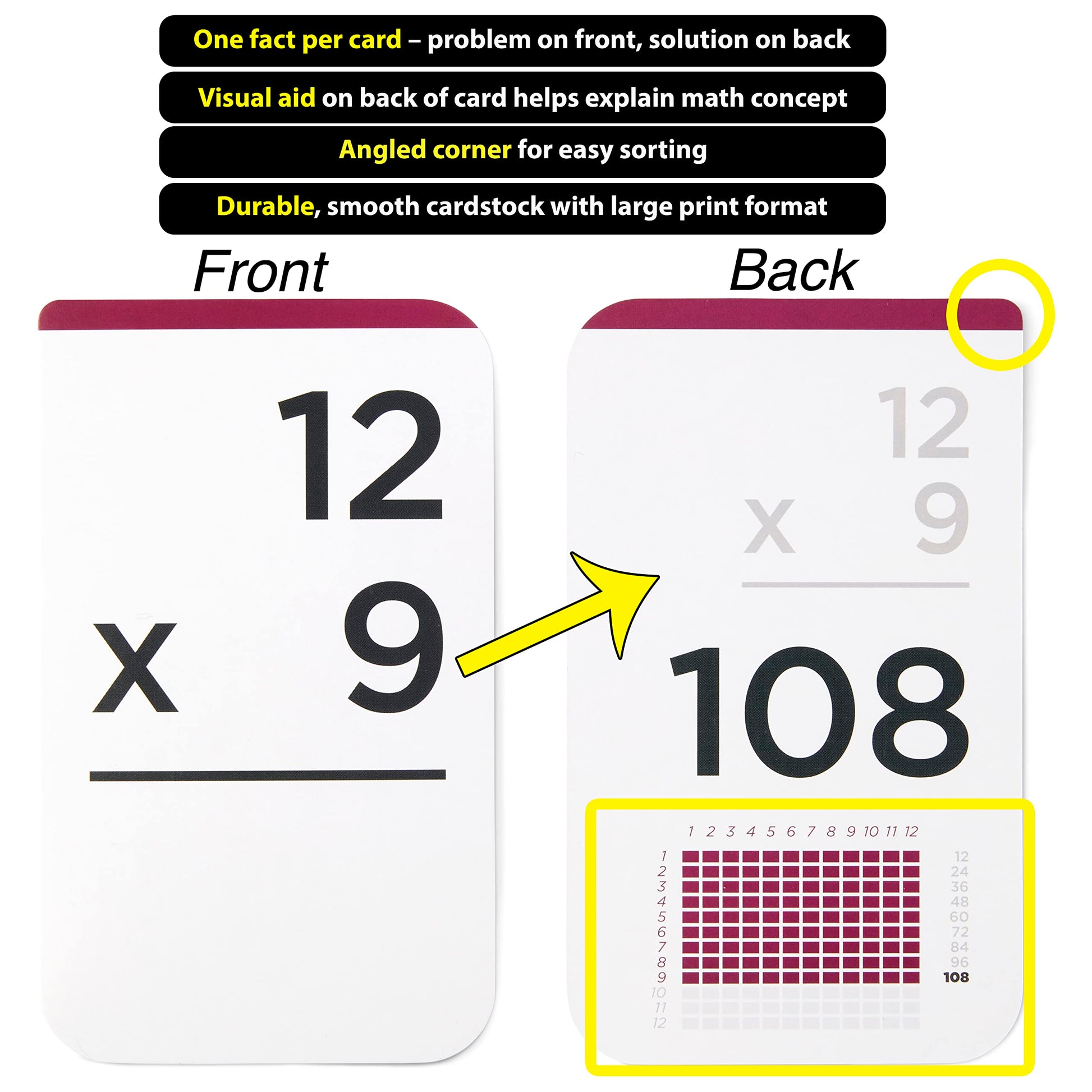 Award-Winning Multiplication Flash Cards – 173 Jumbo Cards (3.1” x 5.2”), All Facts 0–12 – 1 Fact &