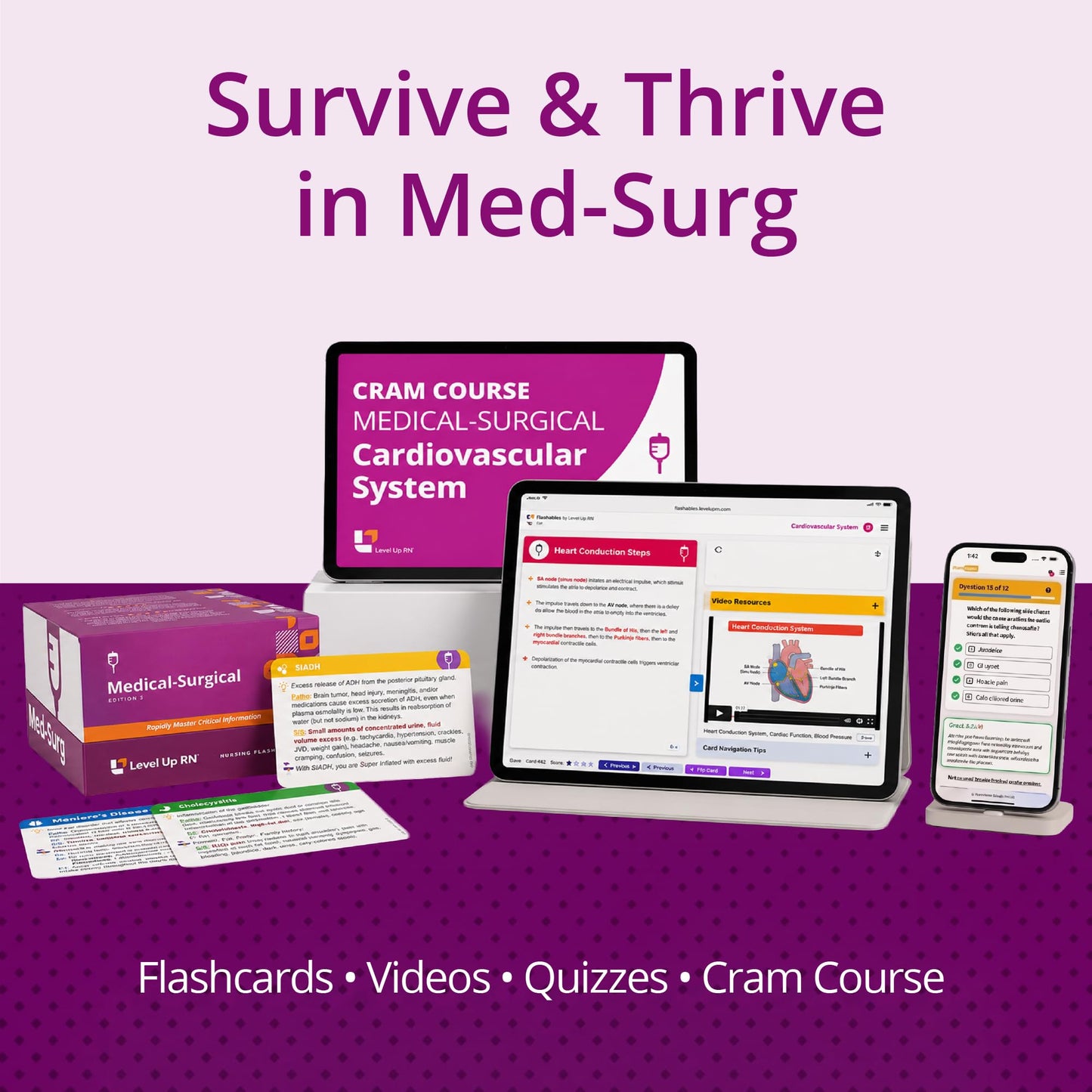 Med-Surg Flash Cards – No Fluff – Only Essential Info for Nursing School – 2026-2027 NCLEX ATI HESI