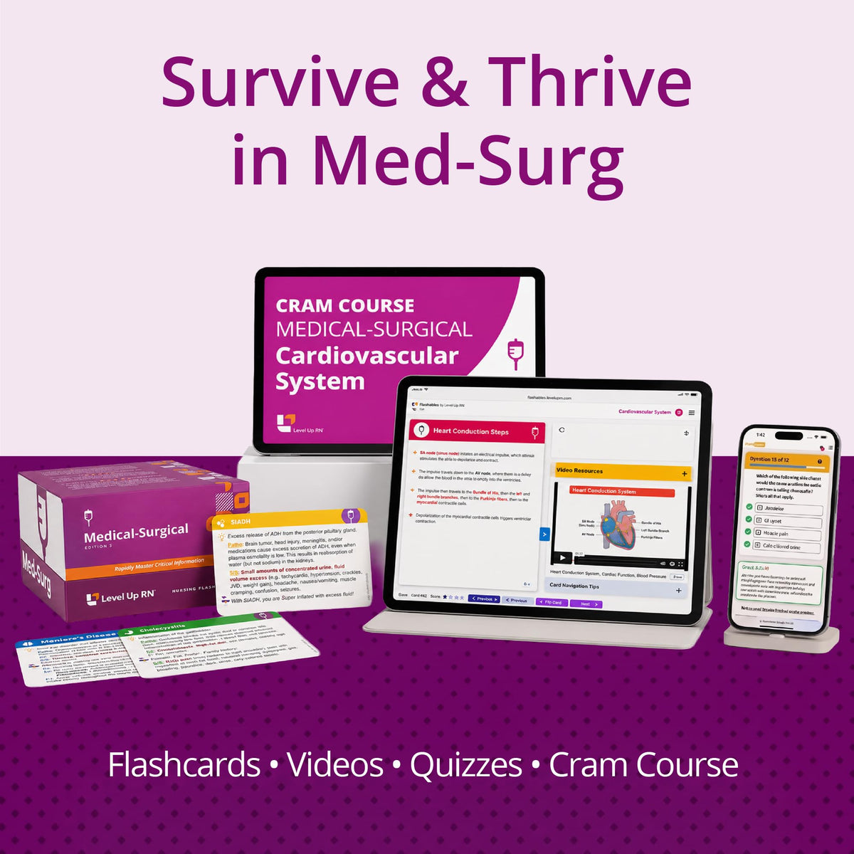 Med-Surg Flash Cards – No Fluff – Only Essential Info for Nursing School – 2026-2027 NCLEX ATI HESI