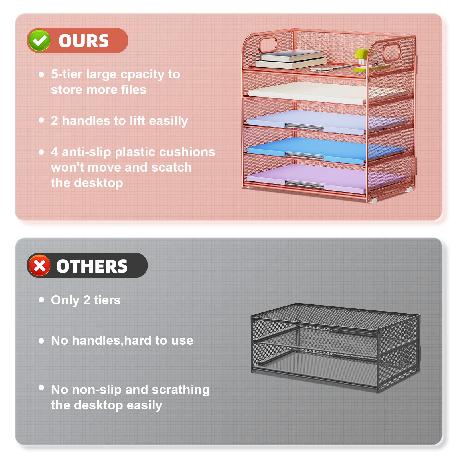 Marbrasse 5 Tier Paper Organizer Letter Tray, Mesh Desk File Organizer with Handle, Paper Sorter
