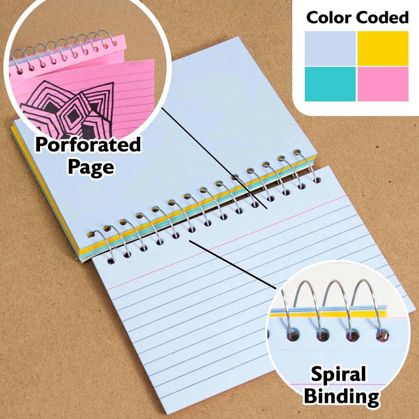 BAZIC Products Colored Spiral-Bound Index Cards, 3 x 5 in, 50 Ct, 36-Case