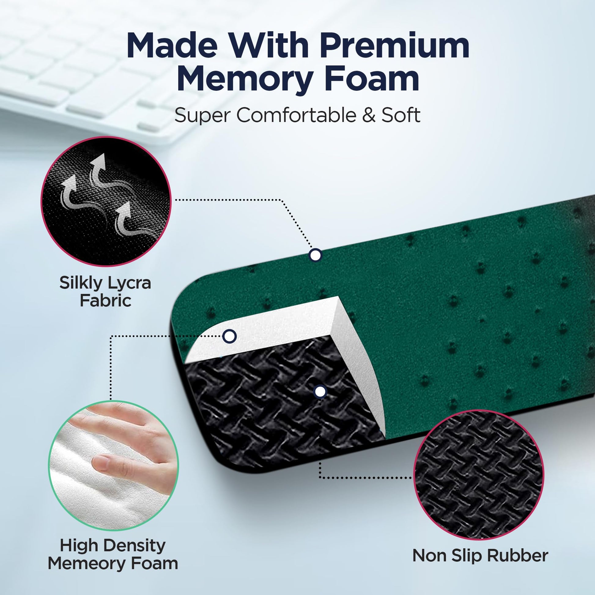 EdgeRest PostureUp L-Shaped Desk Long Wrist Rest Elbow, Forearm & Wrist Comfort Support for Table