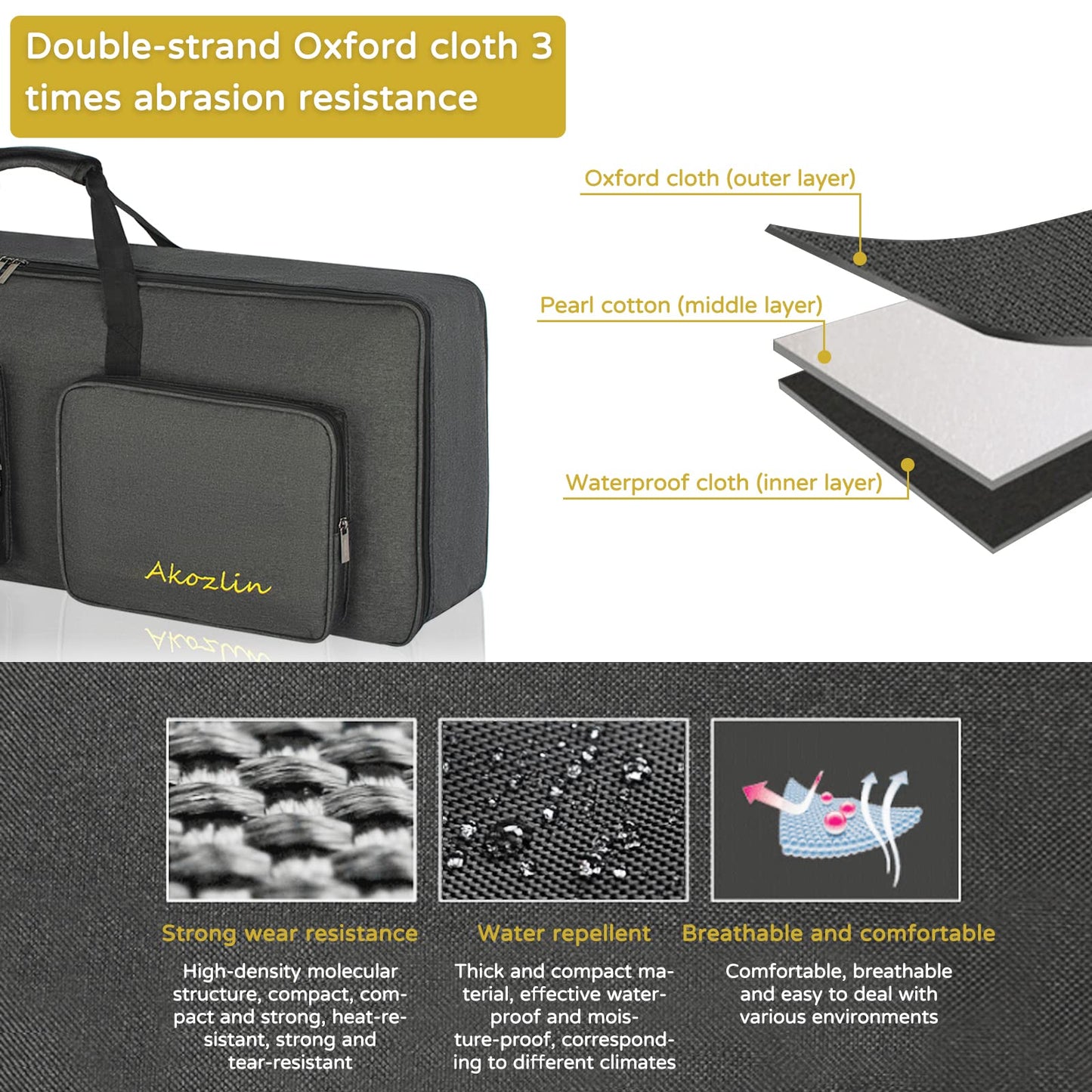 AKOZLIN 49-Key Keyboard Gig Bag 34"×13"×4" Portable Electric Piano Case Foldable Bag For 49-Note