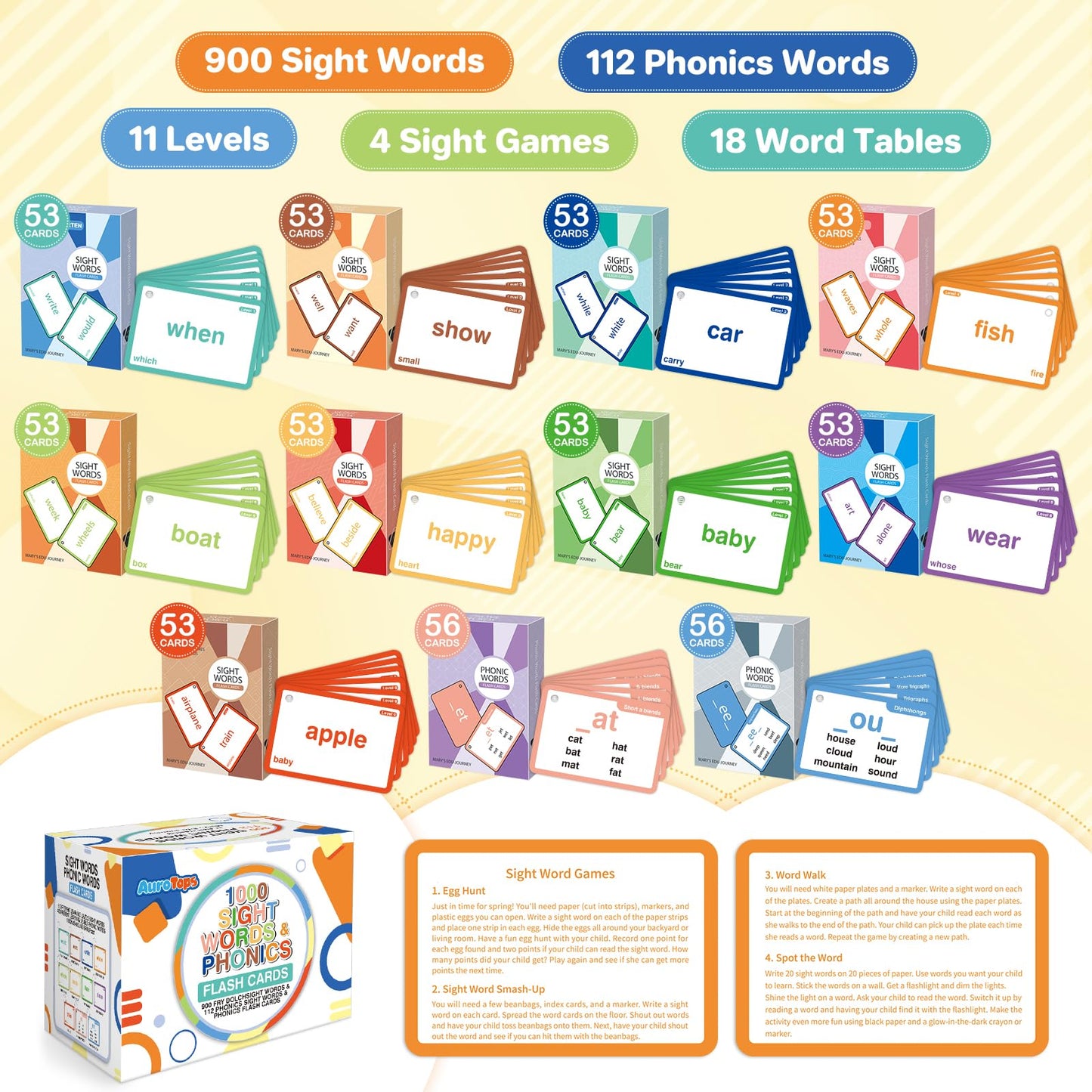 1012 Sight Words/Phonics Flash Cards, Dolch & Fry High Frequency Site Words