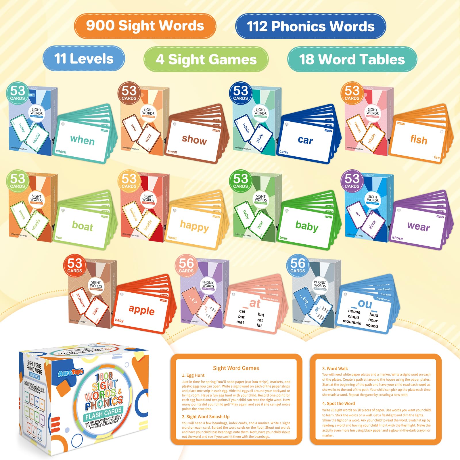 1012 Sight Words/Phonics Flash Cards, Dolch & Fry High Frequency Site Words