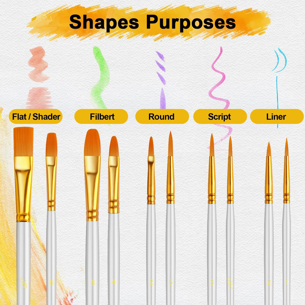 Acrylic Paint Brushes Set, 160Pcs Round Pointed Tip Artist Paintbrushes for Acrylic Painting Oil