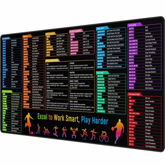 Anpollo Excel Shortcuts Cheat Sheet Desk Pad Mat– 35.4x15.7 Inches Large Mouse Pad with Non-Slip