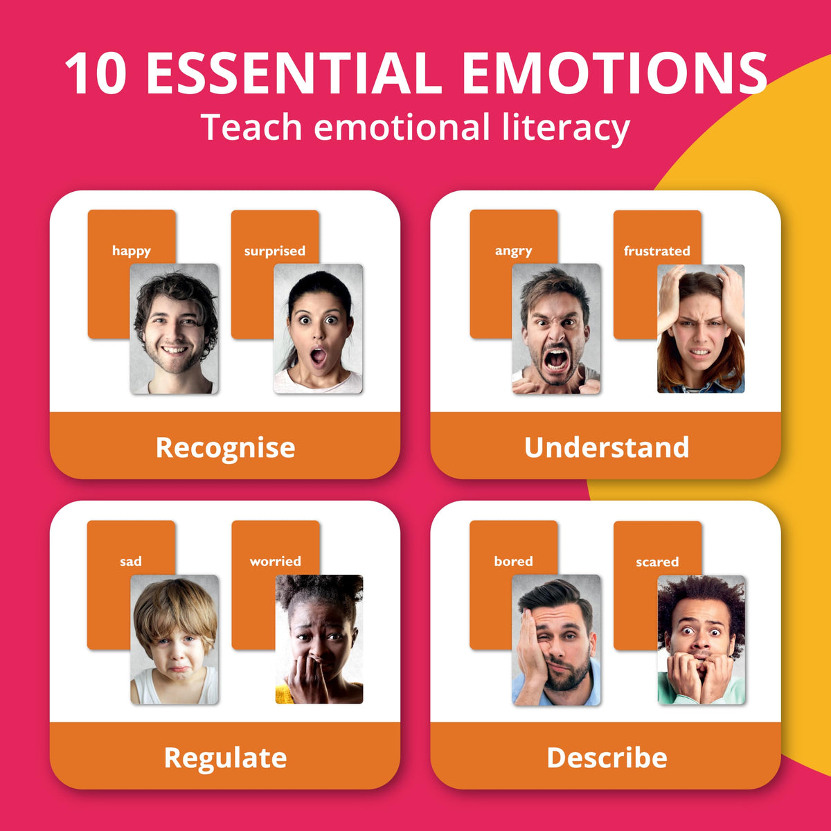 Picture My Picture Emotions ABA Therapy Cards Vol 1 40 Real Photo, Age 3+