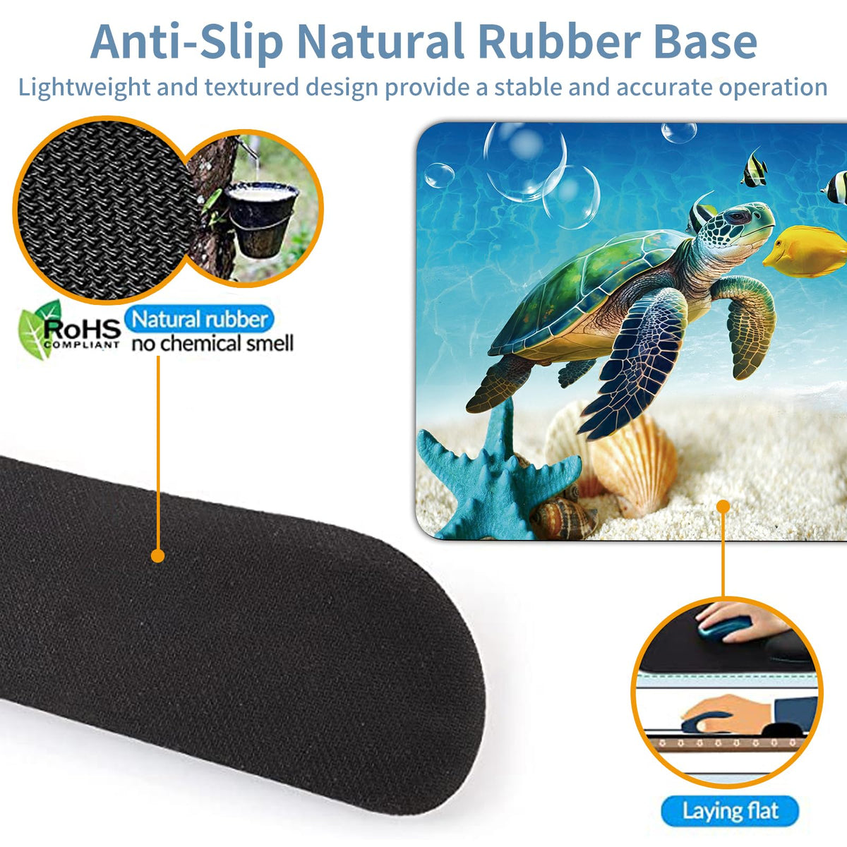 Keyboard Wrist Rest + Mouse Pad + Mouse Wrist Rest Support Set + Coaster, Ergonomic Memory Foam