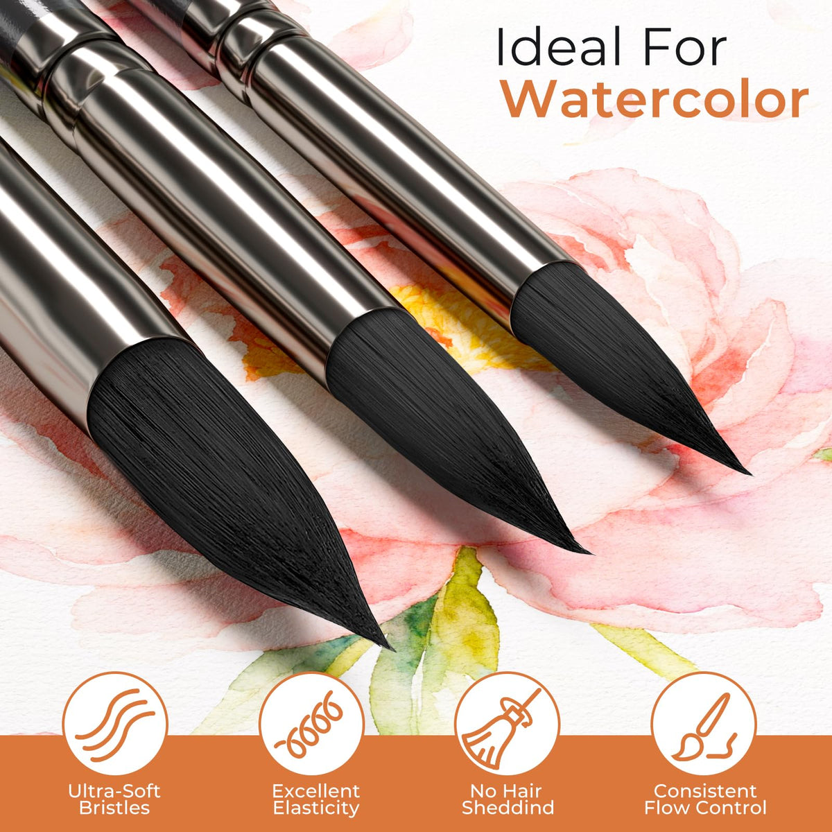 Nicpro 15PCS Watercolor Brushes, Synthetic Squirrel Professional Watercolor Paint Brush Set, Water
