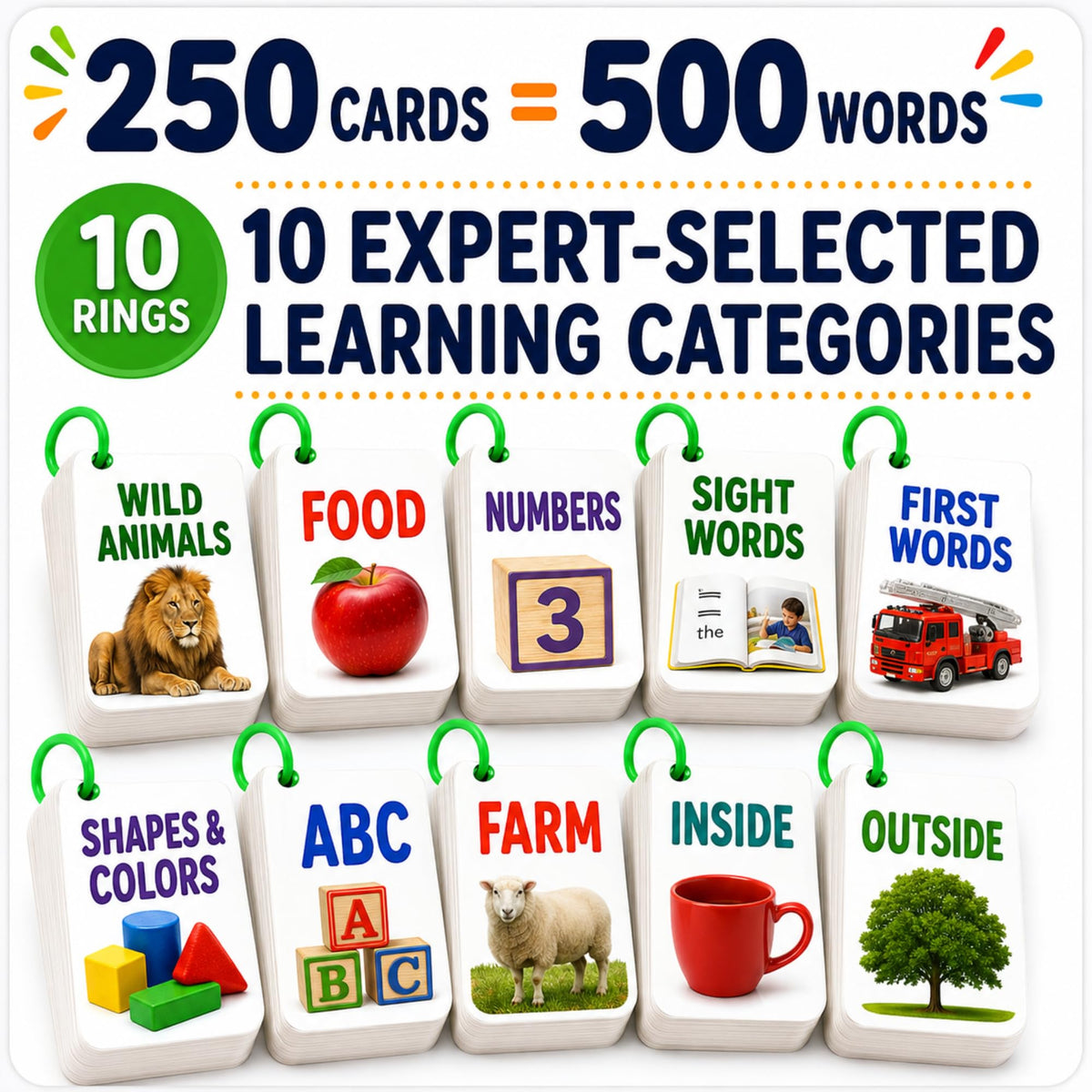 250 Flash Cards for Toddlers 1-3 with Rings, Toddler Flashcards with ABC Flash Cards Included