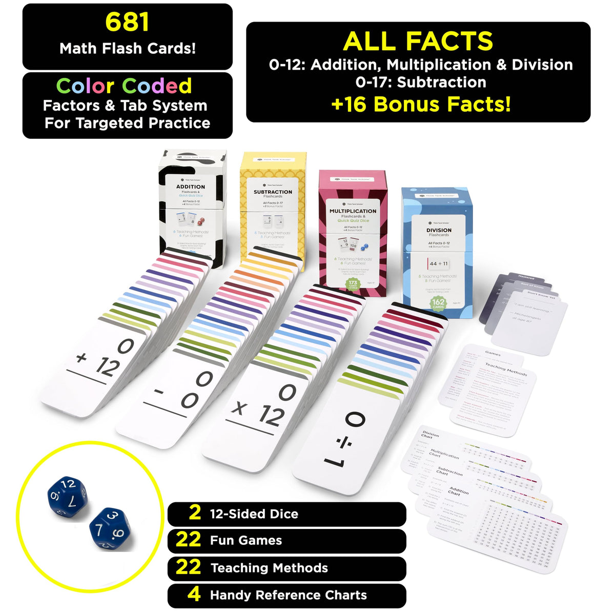 Award-Winning Math Flash Cards – 681 Addition, Subtraction, Multiplication & Division Facts (0–12)