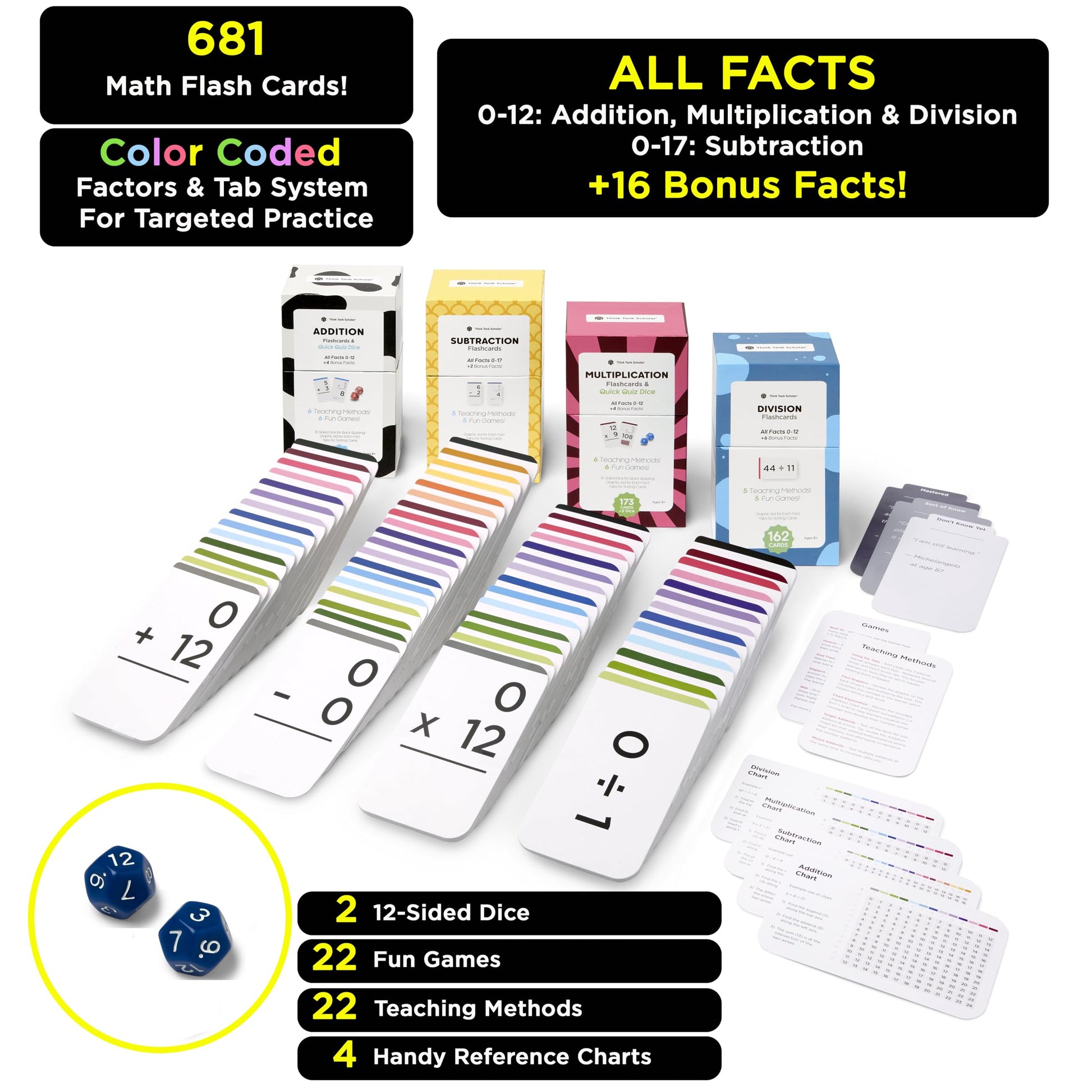 Award-Winning Math Flash Cards – 681 Addition, Subtraction, Multiplication & Division Facts (0–12)