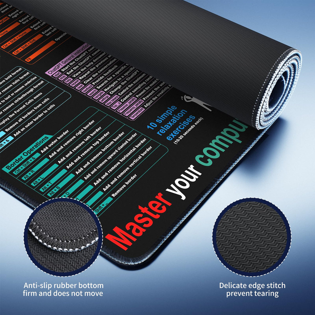 Excel Cheat Sheet Desk pad—Contains 9 Major Excel Function modules XXL Size