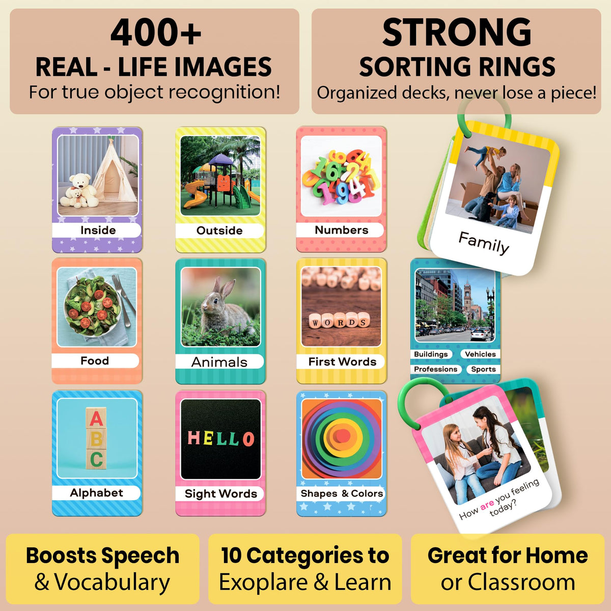 Flash Cards for Toddlers 1-3 - Montessori Toddler Flash Cards with Rings