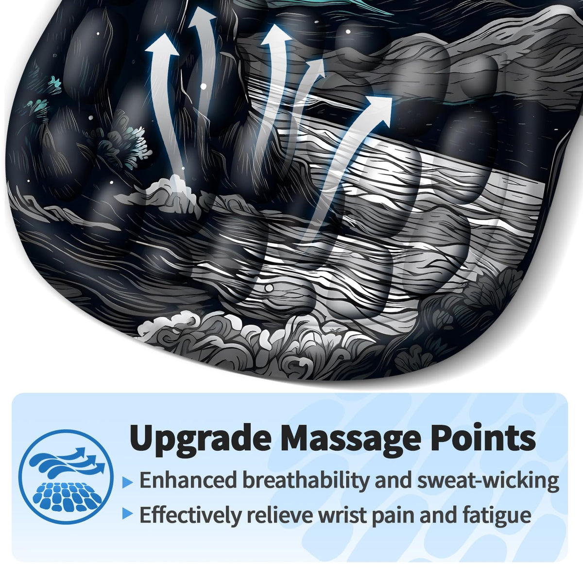 YIWEI Ergonomic Mouse Pad with Wrist Rest for Carpal Tunnel Pain Relief