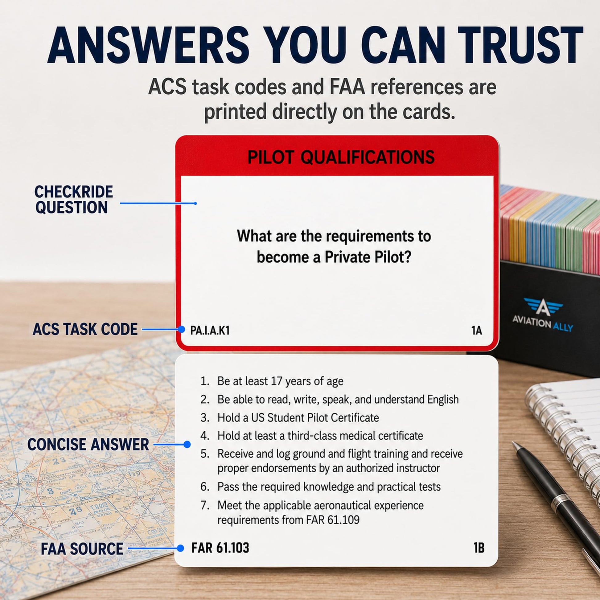 Aviation Ally Private Pilot VFR Flashcards | 300+ Checkride & Oral Exam Study Cards | CFI-Reviewed