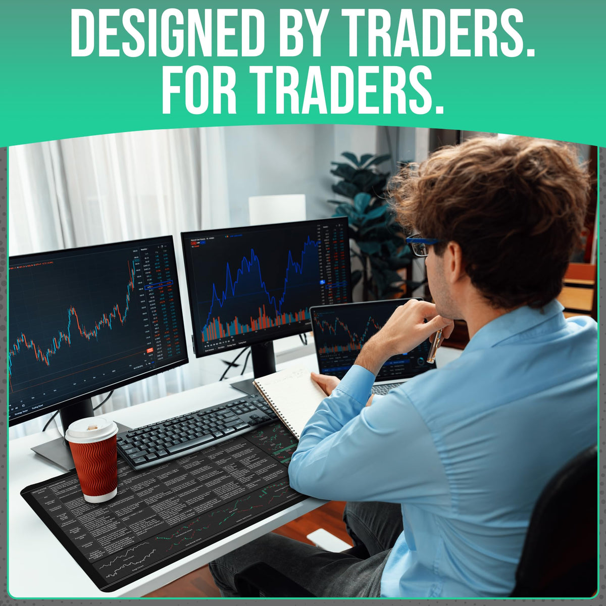 Premium Stock Market Options Trading Mouse Pad - Options Strategies Cheat Sheet with Candlestick
