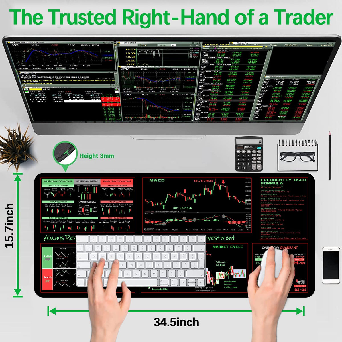 ProbTis Stock Market Mouse Pad, Investing Guidance for Beginners, Finance Gifts for Day Trader