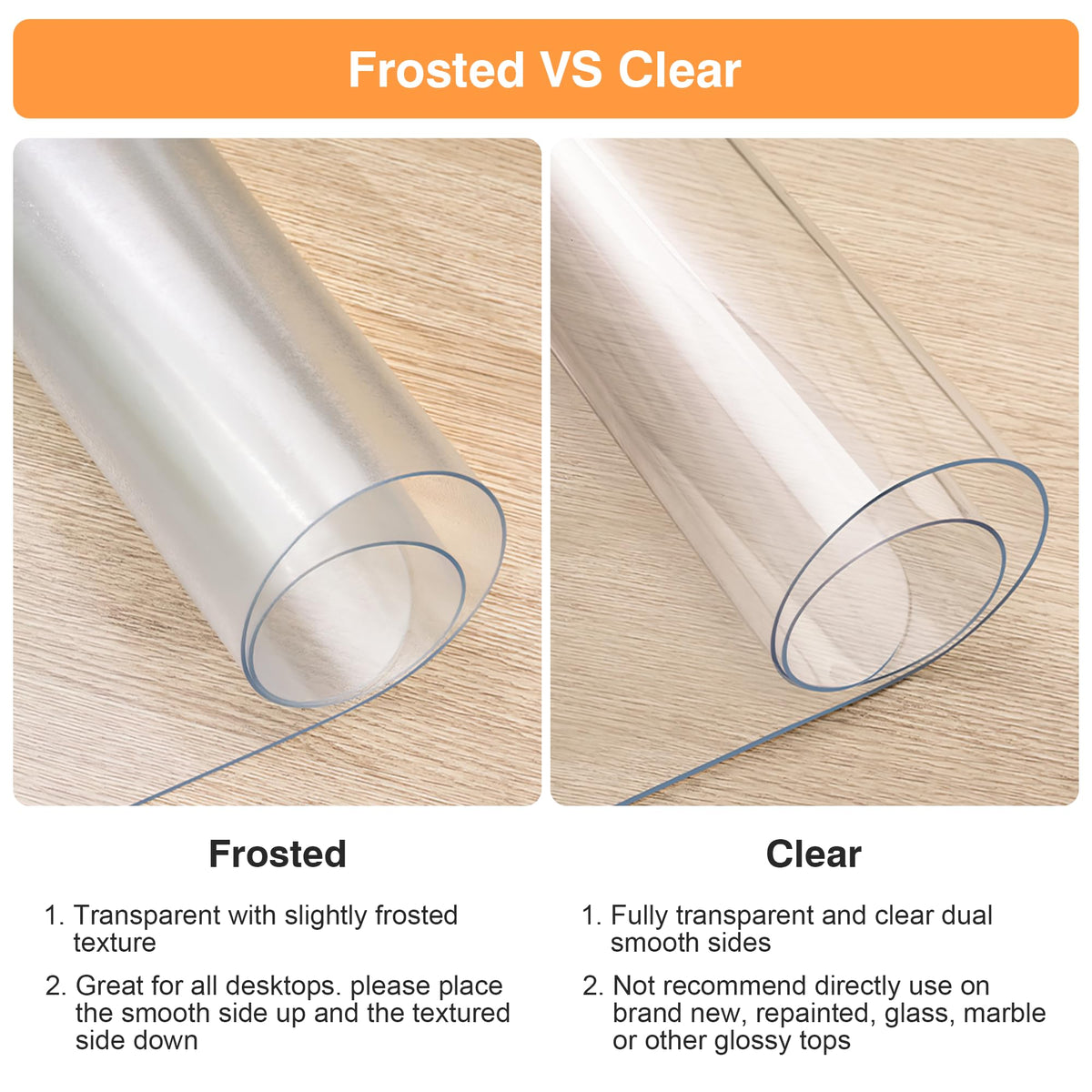 PUEAZU Clear Desk Mat, 27.5"x15.7" inch Large PVC Desk Protector Pad, Waterproof Non-Slip Round