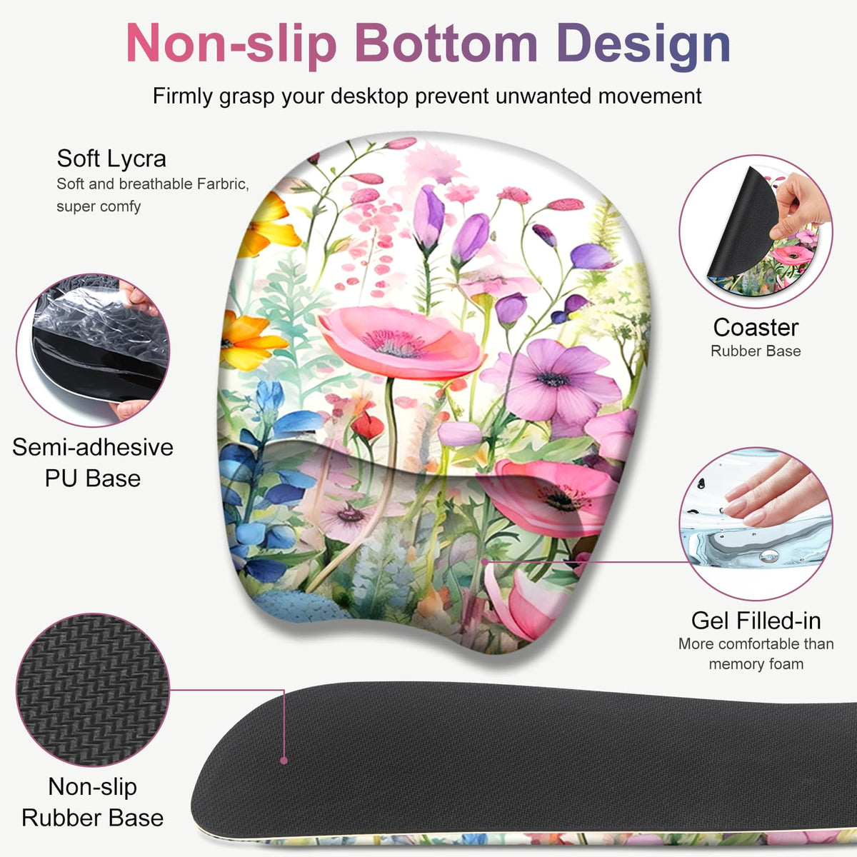 NXZGO Large Mouse Pad with Wrist Support 4in1 Set, XXL Game Mousepad +Keyboard Wrist Rest+Mouse