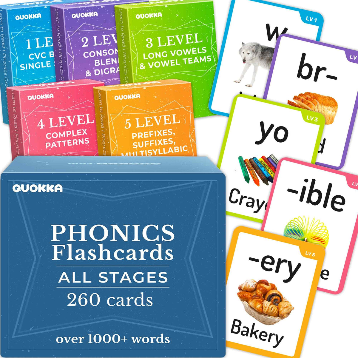 Flash Cards for Toddlers — Learning Alphabet Flashcards for Kids 5-8