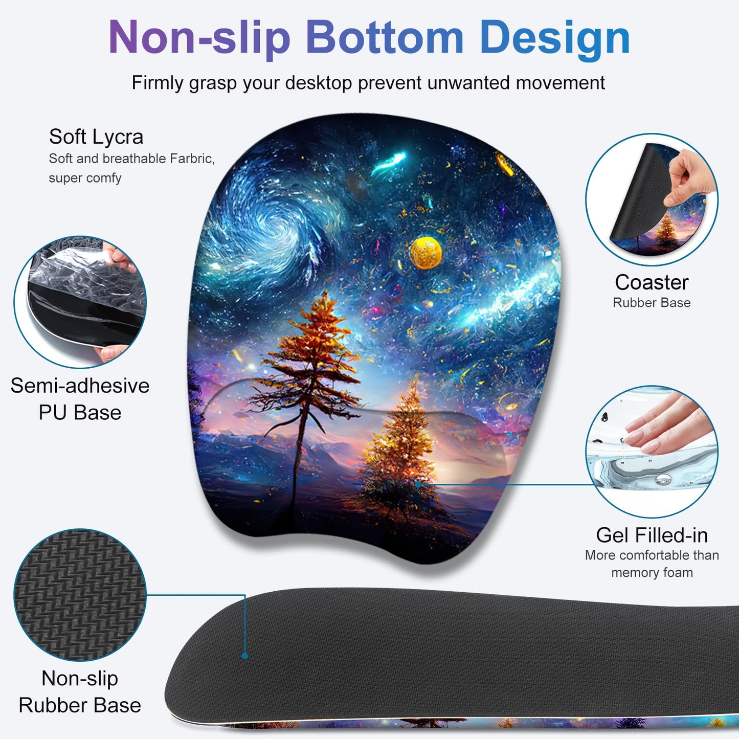 NXZGO 4 in 1 Large Mouse Pad, Keyboard Wrist Rest Set, Ergonomic, Non-slip, Waterproof, Colorful
