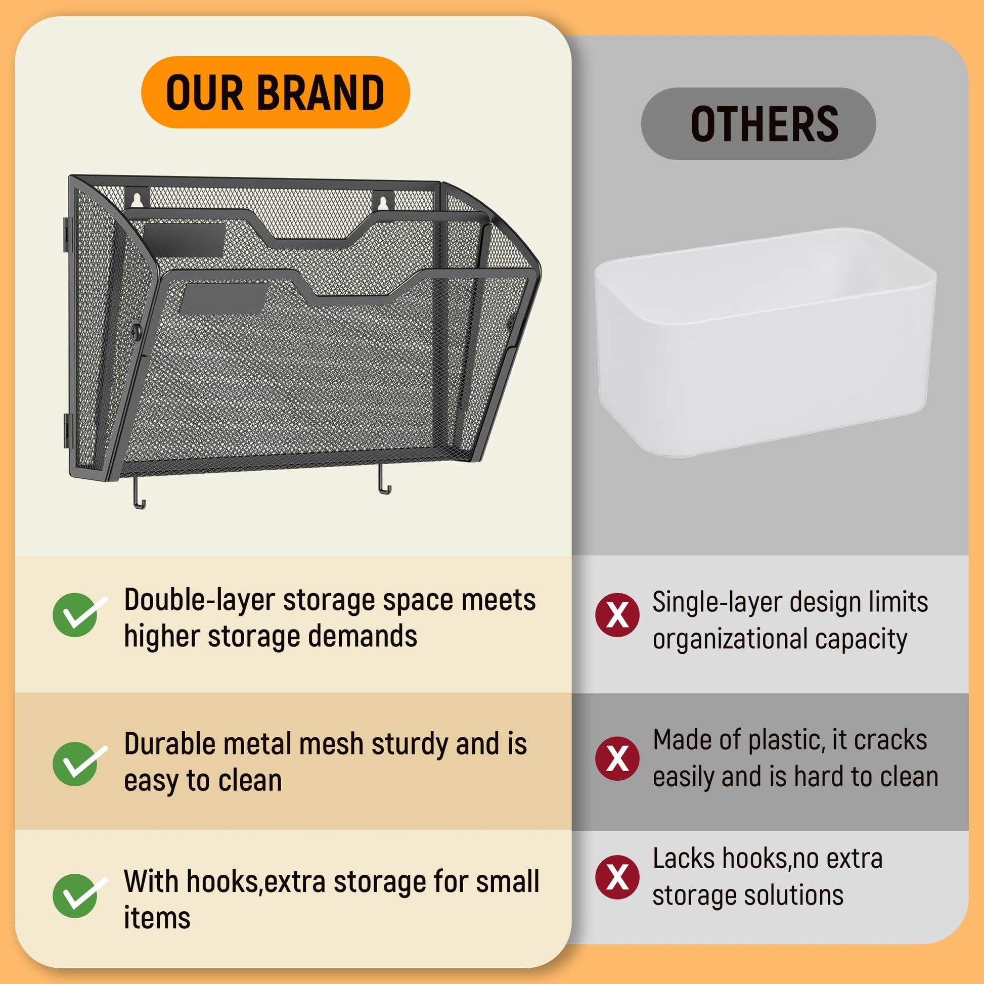 Docnest 3 Pack 2 Tier Mesh Wall File Holders with Hooks for Mail, Black