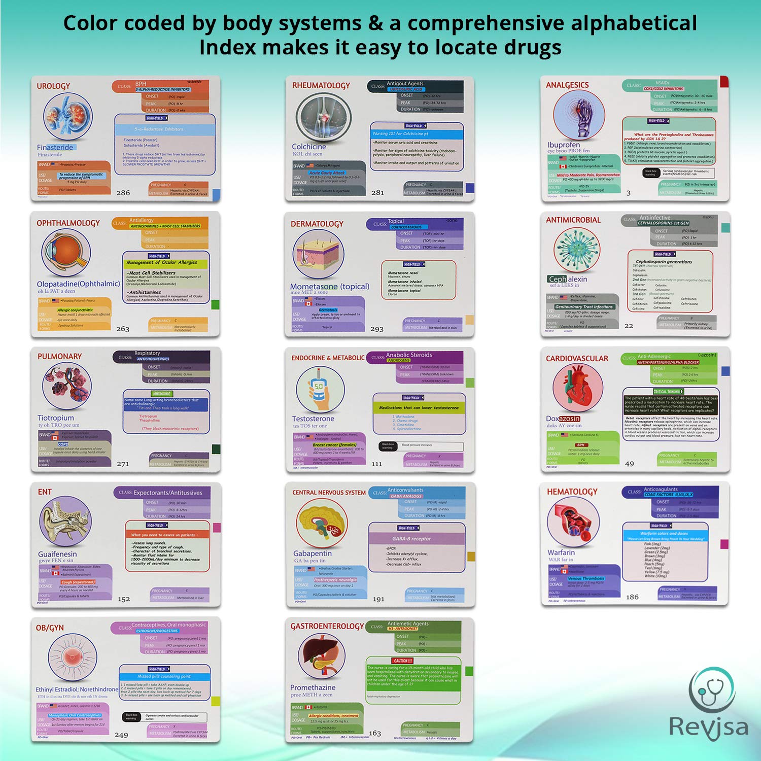 Revisa Top 300 Drugs Pharmacology Flash Cards - Complete Nursing Pharmacology Study Guide