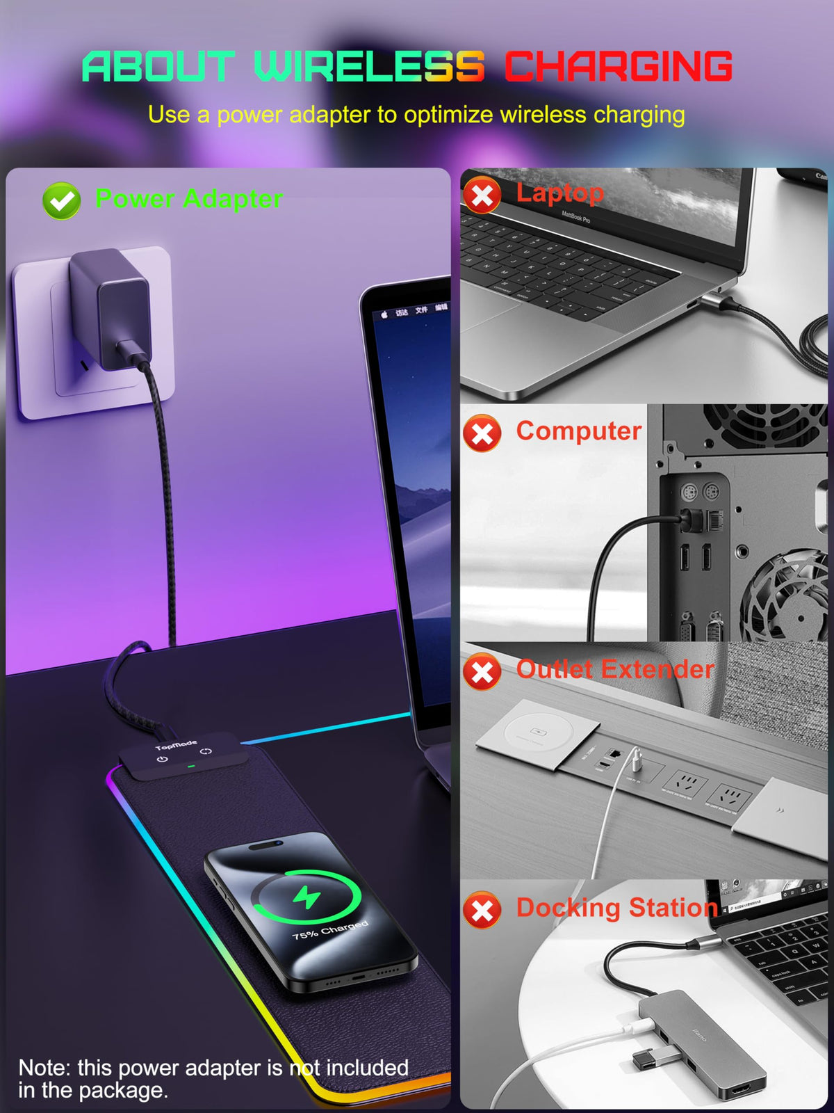 Mouse Pad with Wireless Charging, 31.5" x 15.75" XXL Large Desk Mat