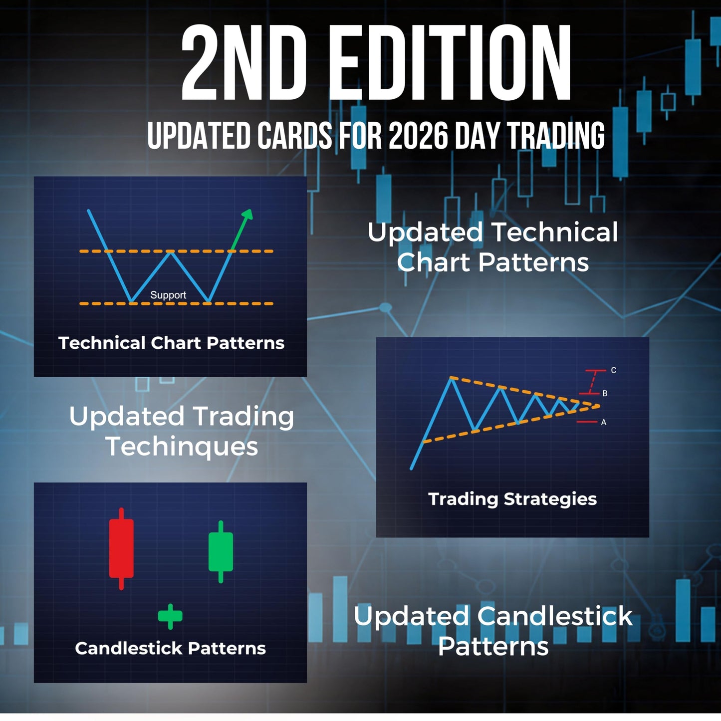 Day Trading Flash Cards – 65 Cards with Stock Market Chart Patterns, Candlestick Patterns & Trading