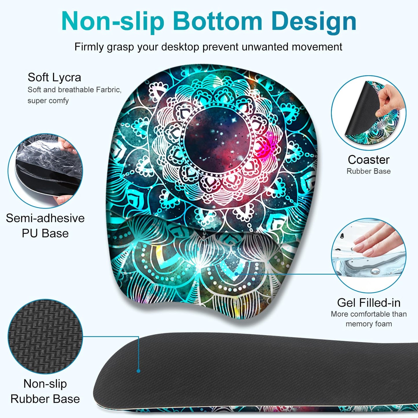 NXZGO Large Mouse Pad with Wrist Support 4 in1 Set, XXL Big Game Mousepad + Keyboard Wrist