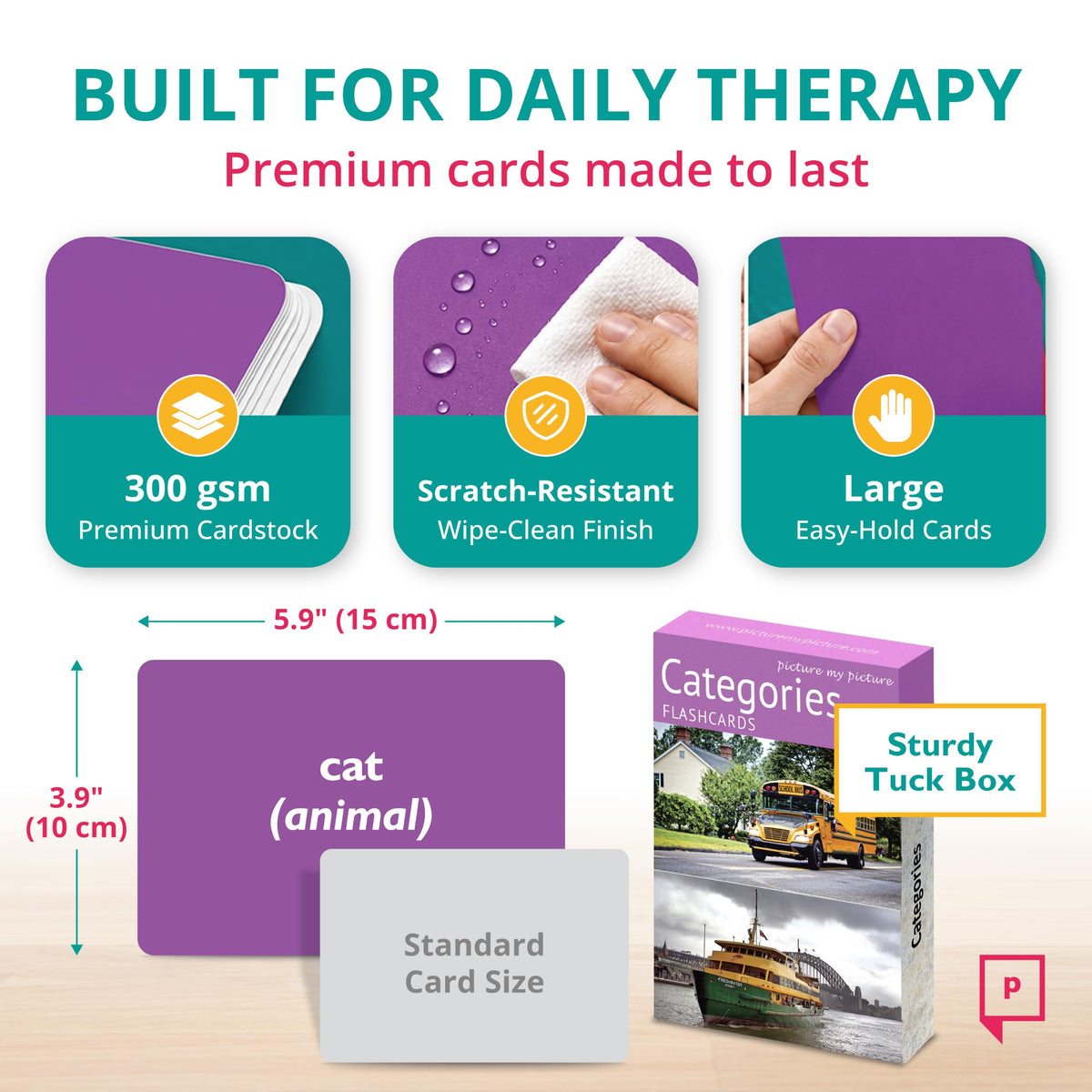 Picture My Picture Categories ABA Therapy Cards, 40 Real Photos, Age 3+