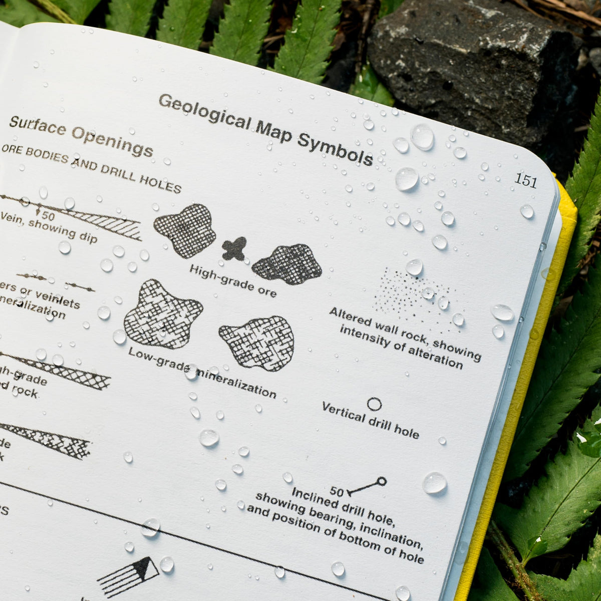 Rite in the Rain Weatherproof Hard Cover Notebook, 4.75" x 7.5", Yellow Cover, Geological Pattern
