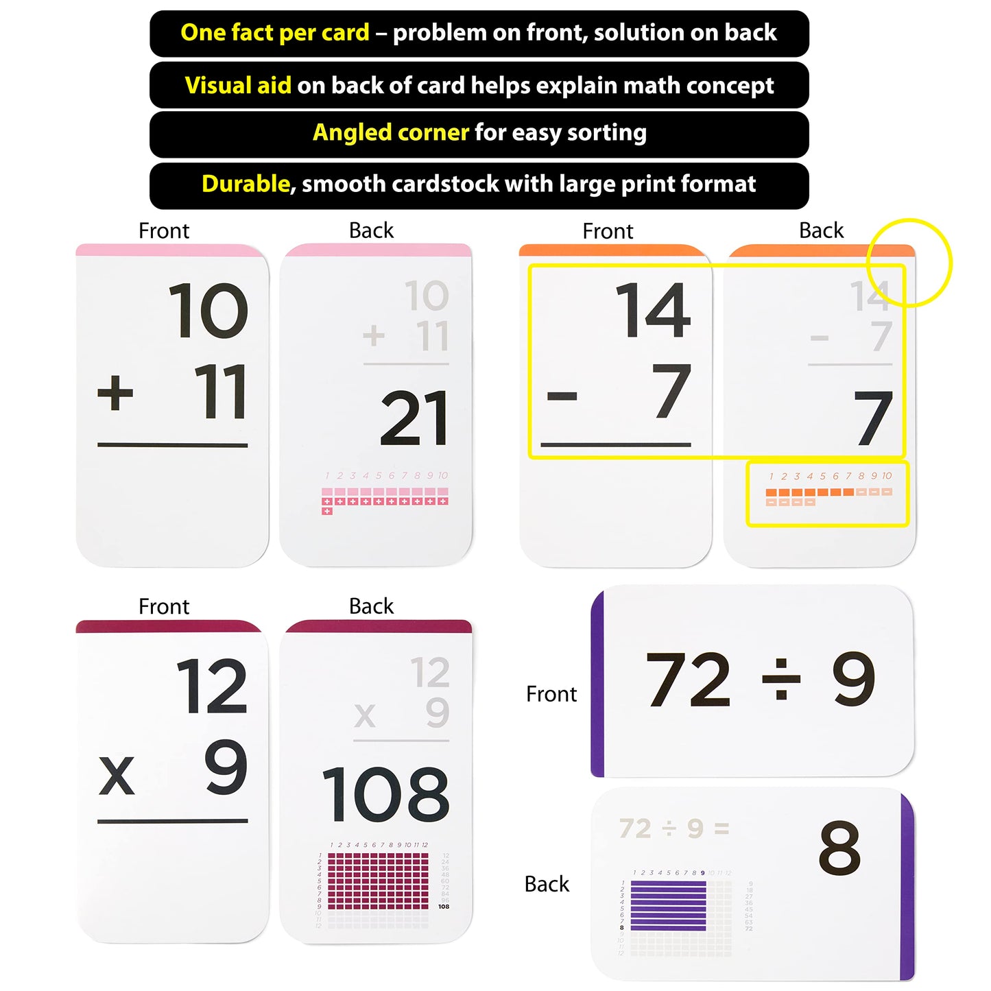 Award-Winning Math Flash Cards – 681 Addition, Subtraction, Multiplication & Division Facts (0–12)