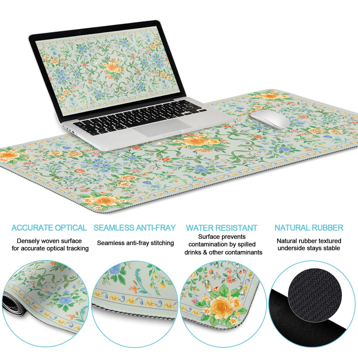 LIMKRIAN Floral Desk Mat Set, Cute Green Mouse Pad with Gel Wrist Rest