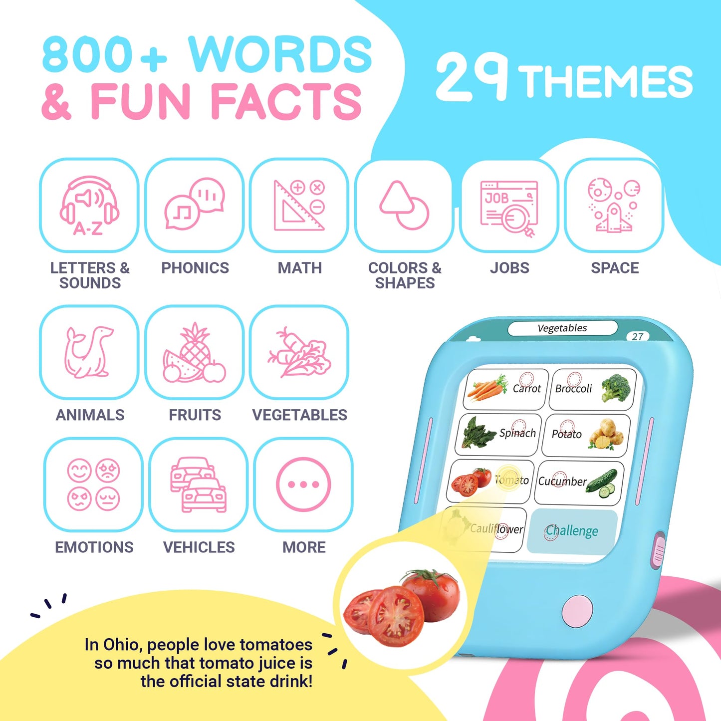 QuTZ Talking Flash Cards, Phonics Flash Cards, Learn to Read with 166 Pages, 29+ Themes, 800+ Words