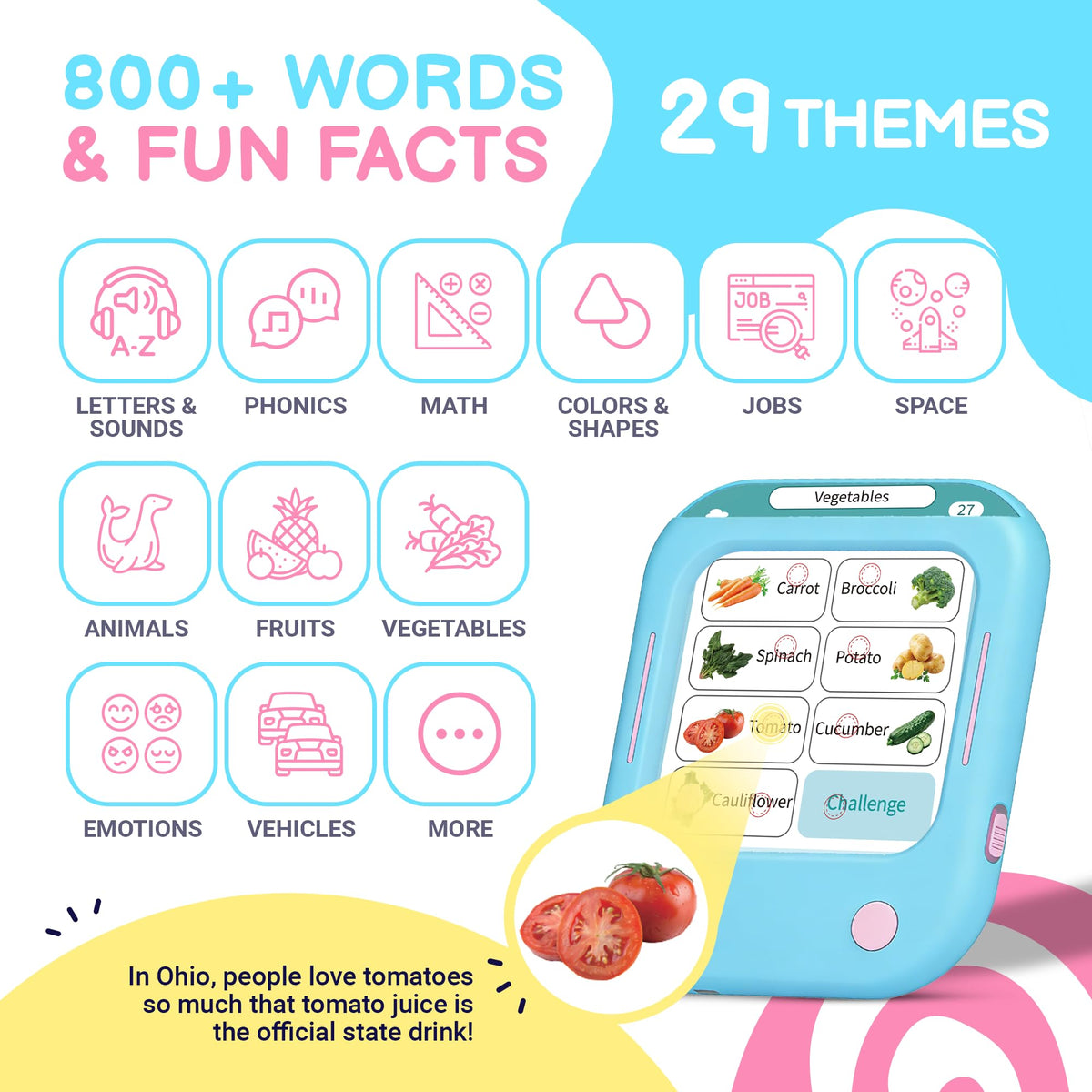 QuTZ Talking Flash Cards, Phonics Flash Cards, Learn to Read with 166 Pages, 29+ Themes, 800+ Words