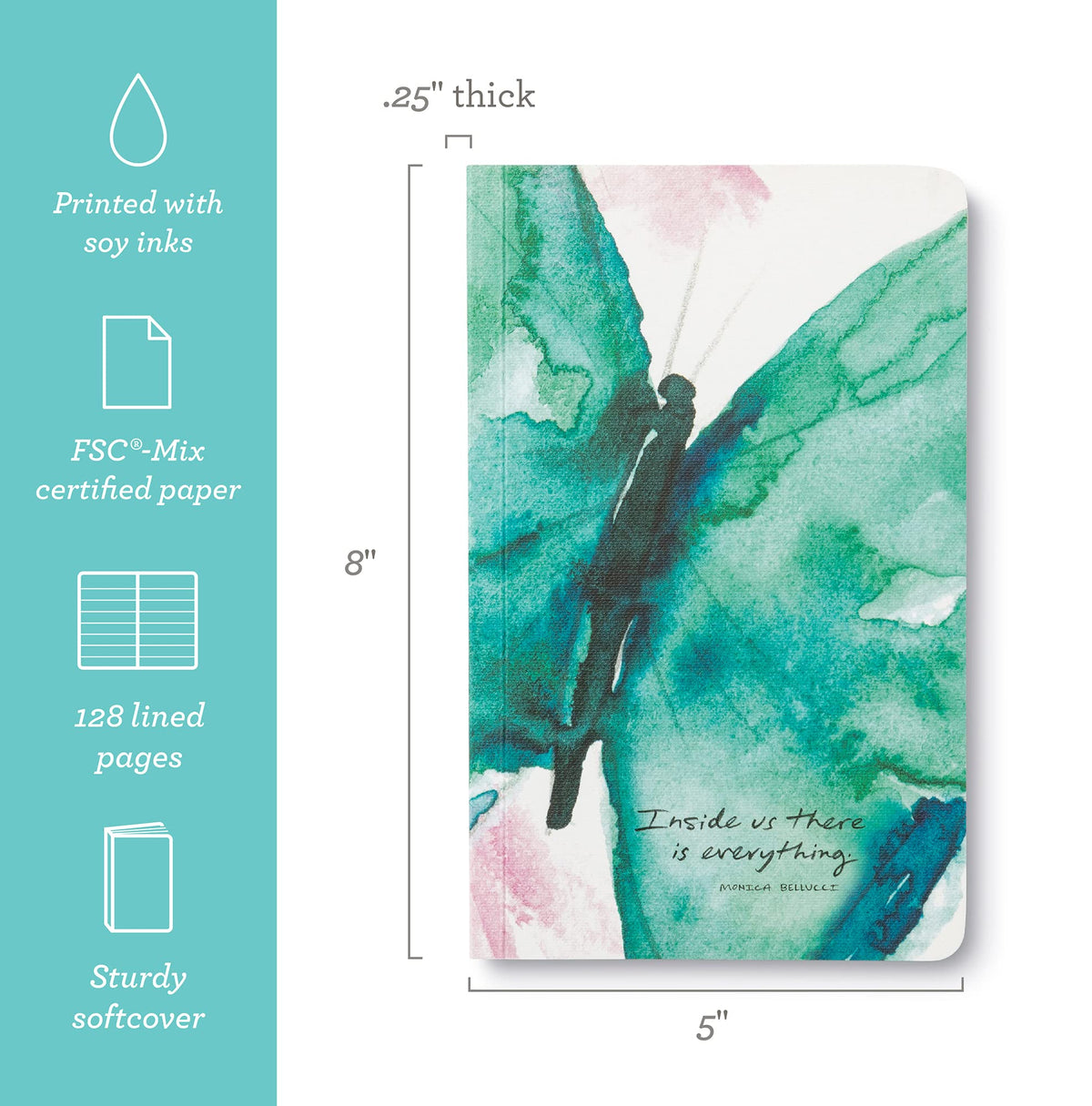 Compendium, Journal Inside Us Everything