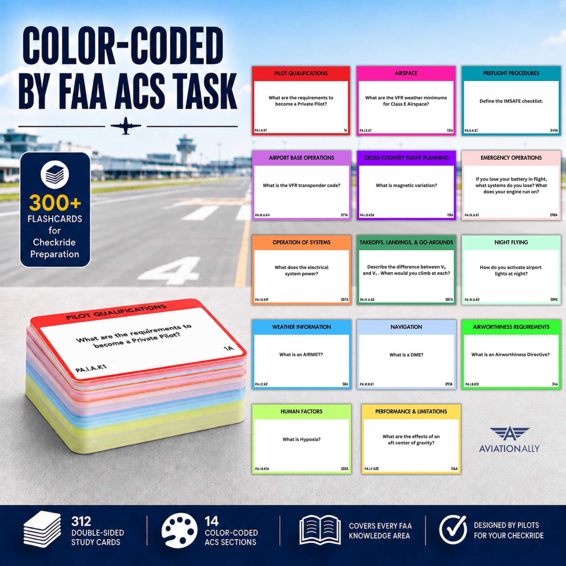 Aviation Ally Private Pilot VFR Flashcards | 300+ Checkride & Oral Exam Study Cards | CFI-Reviewed