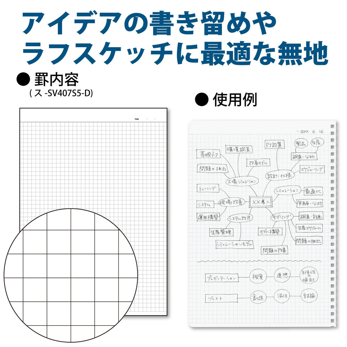 KOKUYO Spiral Graph Notebook, 10'' x 7'' Business Journal B5 Soft Ring Notebooks with 5mm Grid